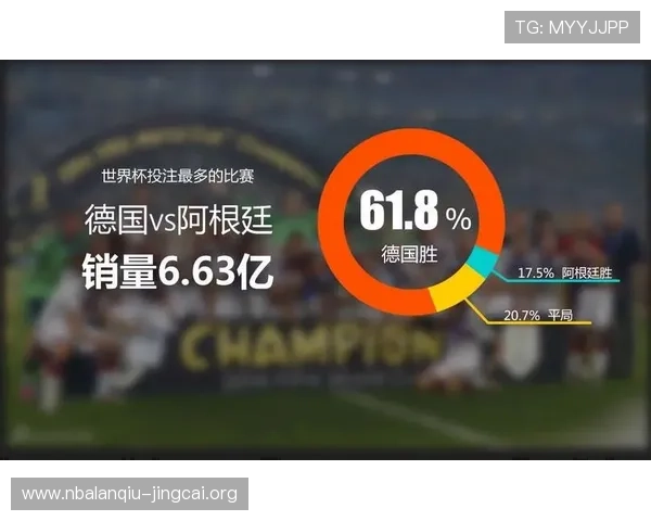 专业分析师为你揭秘世界杯四强晋级趋势，提供实用的竞彩预测参考指南